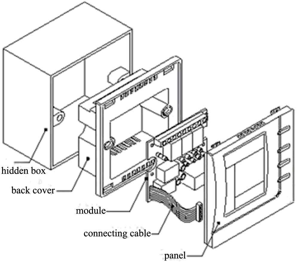 central heating controller ventilator fresh air system Temperature humidity sensor coil air conditioner controller thermostat