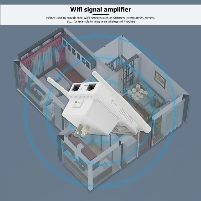 WN532 double Port double antennes 300 M sans fil WIFI répéteur AP routeur Signal amplificateur Booster gamme Extender réseaux