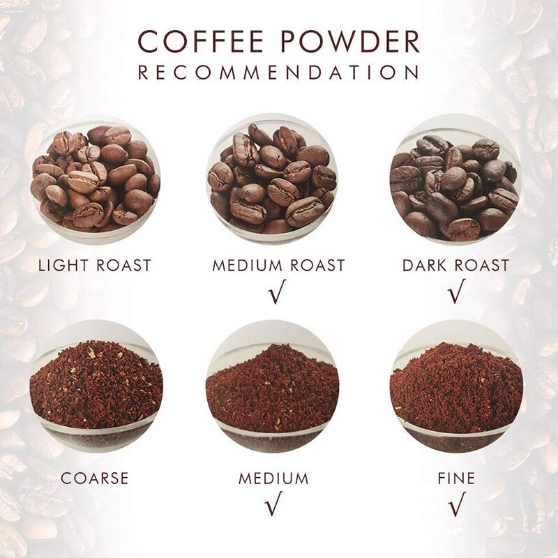 Herbruikbare Koffie Capsules, Rvs Hervulbare Vertuo Pods Compatibel Met Voor Nespresso Vertuoline GCA1 En Delonghi ENV1