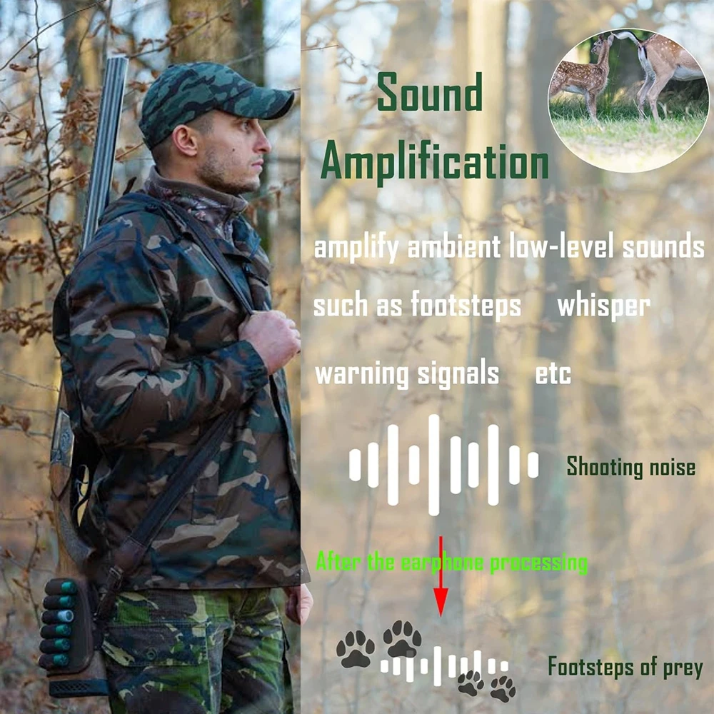 Earmuffs Active Headphones for Shooting Electronic Hearing Protection Ear Protect Noise Reduction Hunting Headphone