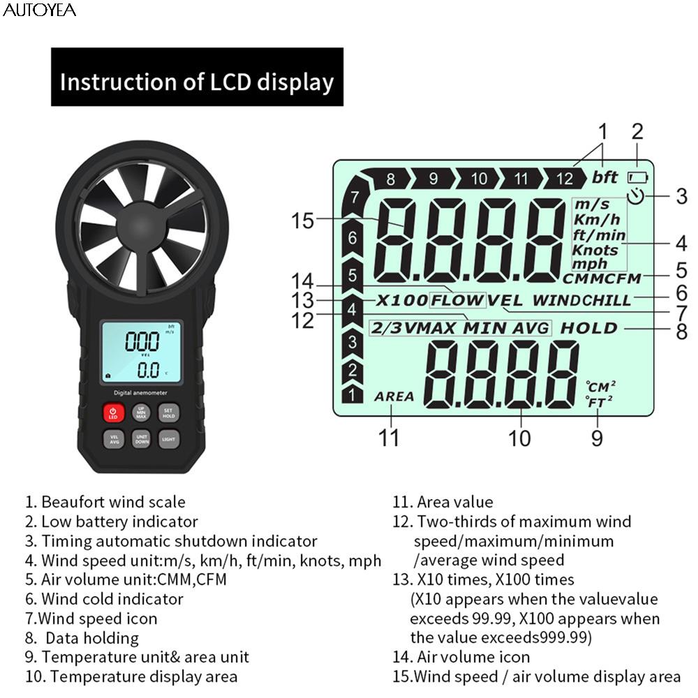 3 In 1 Digital Anemometer Wind Speed Meter For Measuring Wind Speed/Temperature /Wind Volume With Backlight LCD