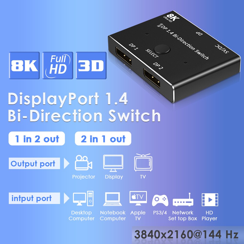 144Hz 1.4 Bi-Richting Splitter Switcher Displayport 2X1 1X2 8K @ 30Hz,4K @ 120Hz Dual Mode Schakelaar Op Zal Multi-Interface Converter