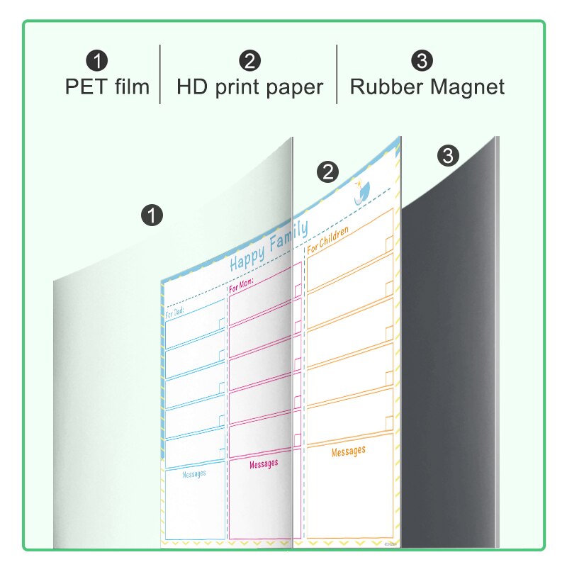 Magnetic Calendar Annual Time Schedule Agenda Planners Timetable Learning Working Plan Table Notice Board School Office Supplies