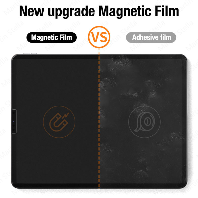 Film papierowy jak na Ipad Pro 11 2021 2020 12.9 9.7 10.2 9 generacji Screen Protector na Ipad Air 4 1 2 3 Mini 5 6 akcesoria