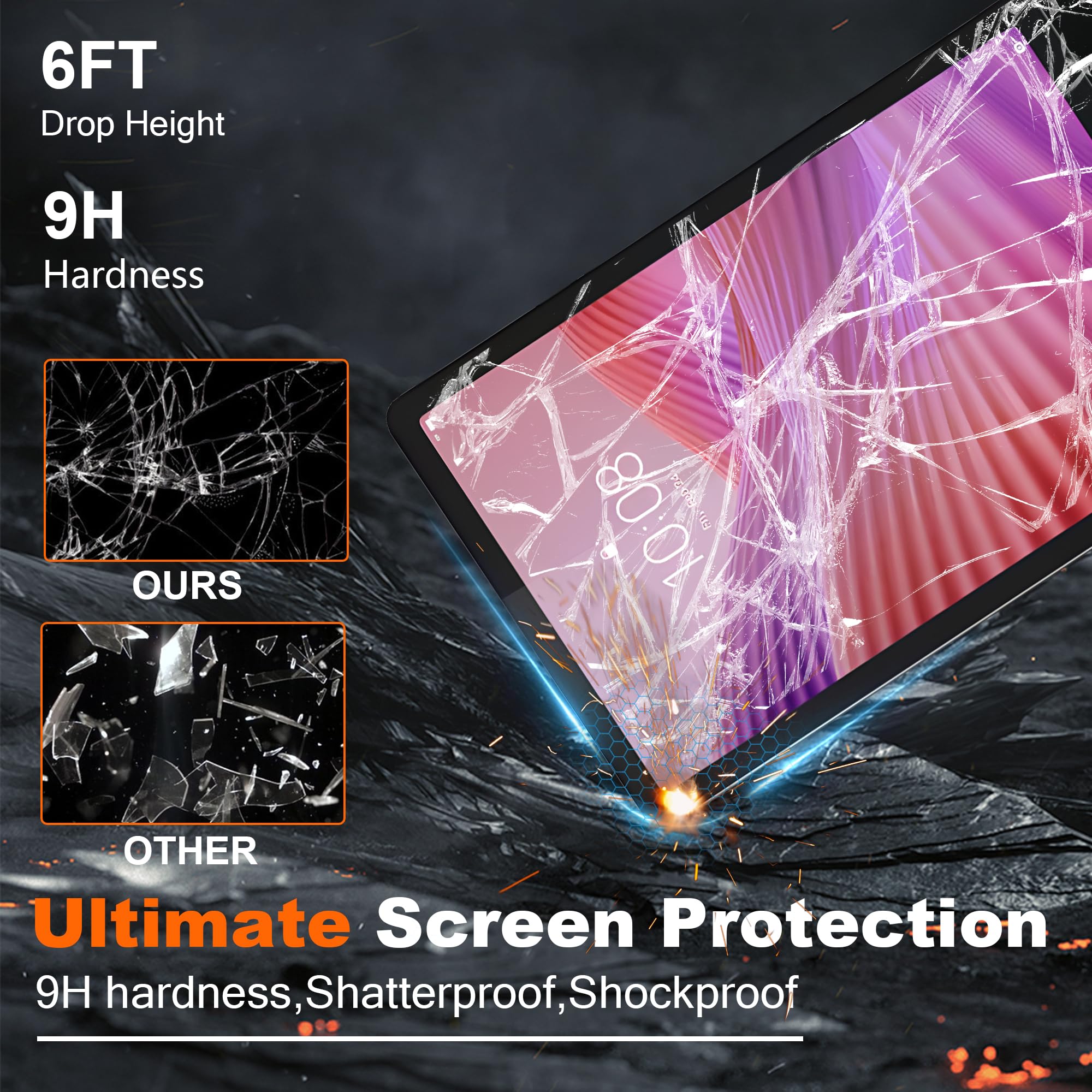 Displayschutzfolie für Lenovo Tab 10,1 Zoll (2025) TB311FU / TB311XU, gehärtetes Glas, blasenfrei, HD-Schutzfolie mit hoher Reaktion