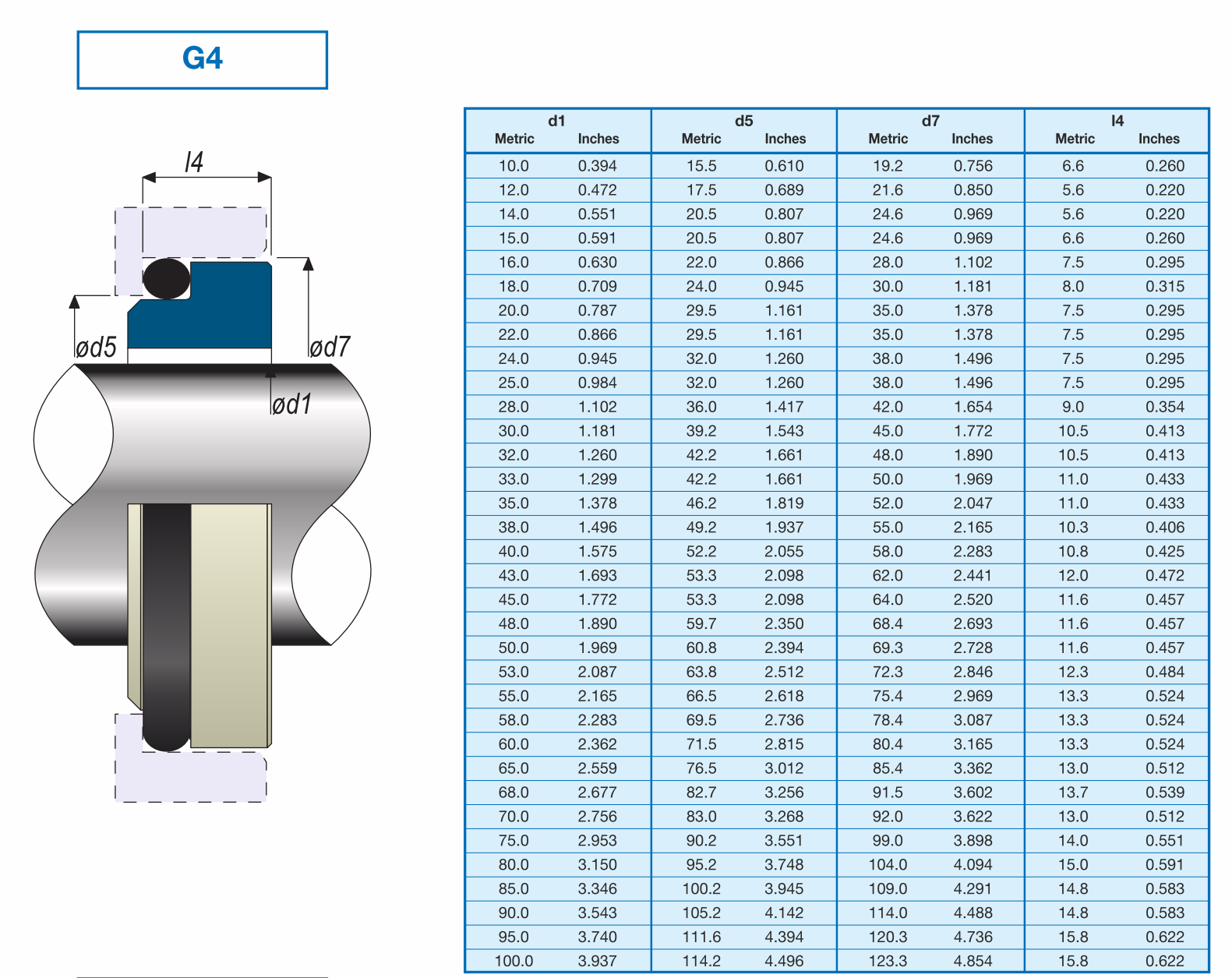 GatherTOOL 1PC OD18/24/25/32/35/38/43/45/50/55/57/60/65/70/75/80/85-190mm PTFE rondelle Plate Joint entretoise étanchéité Joint torique Bride Joints
