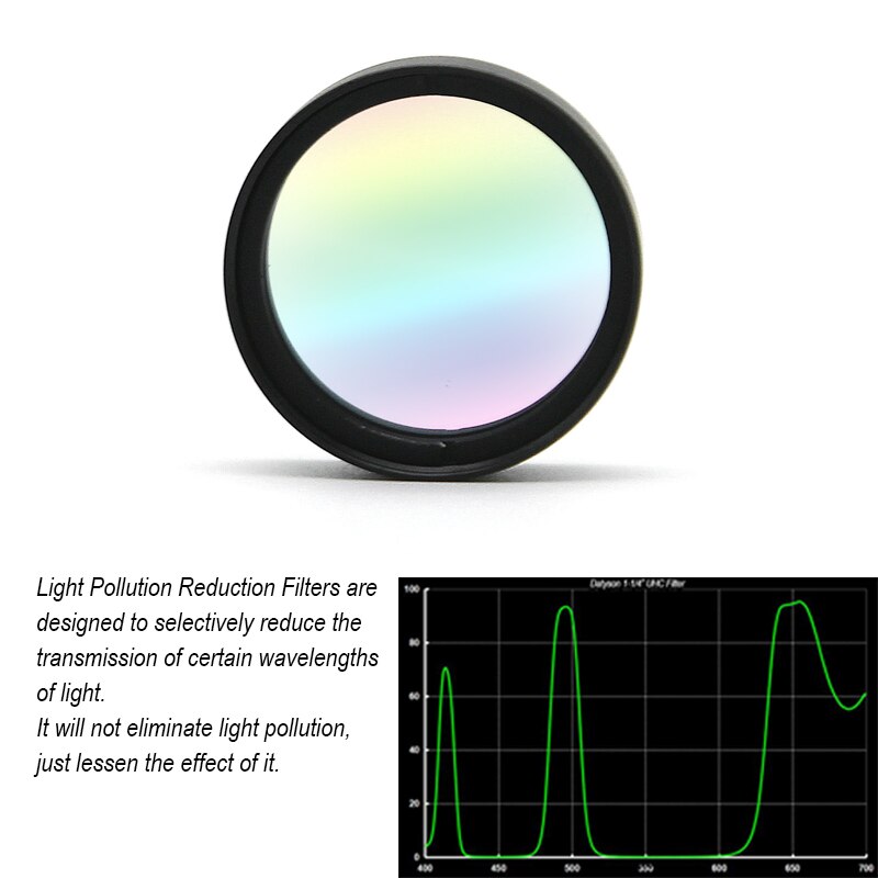 Filtre anti-Pollution UHC 1.25 pouces, LPR Filtro, télescope, lentille oculaire pour la photographie astronomique