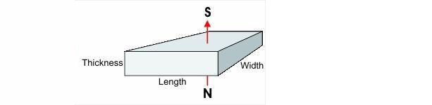 1 STKS 40X30X10mm N52 Super Sterke Zeldzame Aarde Magneet permanente N52 plating Nikkel Magneten 40mm * 30mm * 10mm