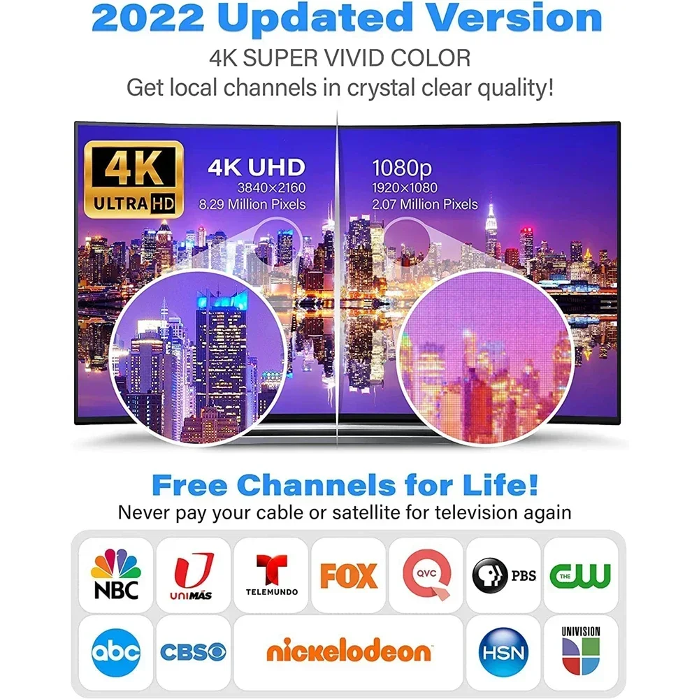 4K 25dB High Gain HD TV DTV Box Digital TV Antenna 50 Miles Booster Active Indoor Aerial HD Flat