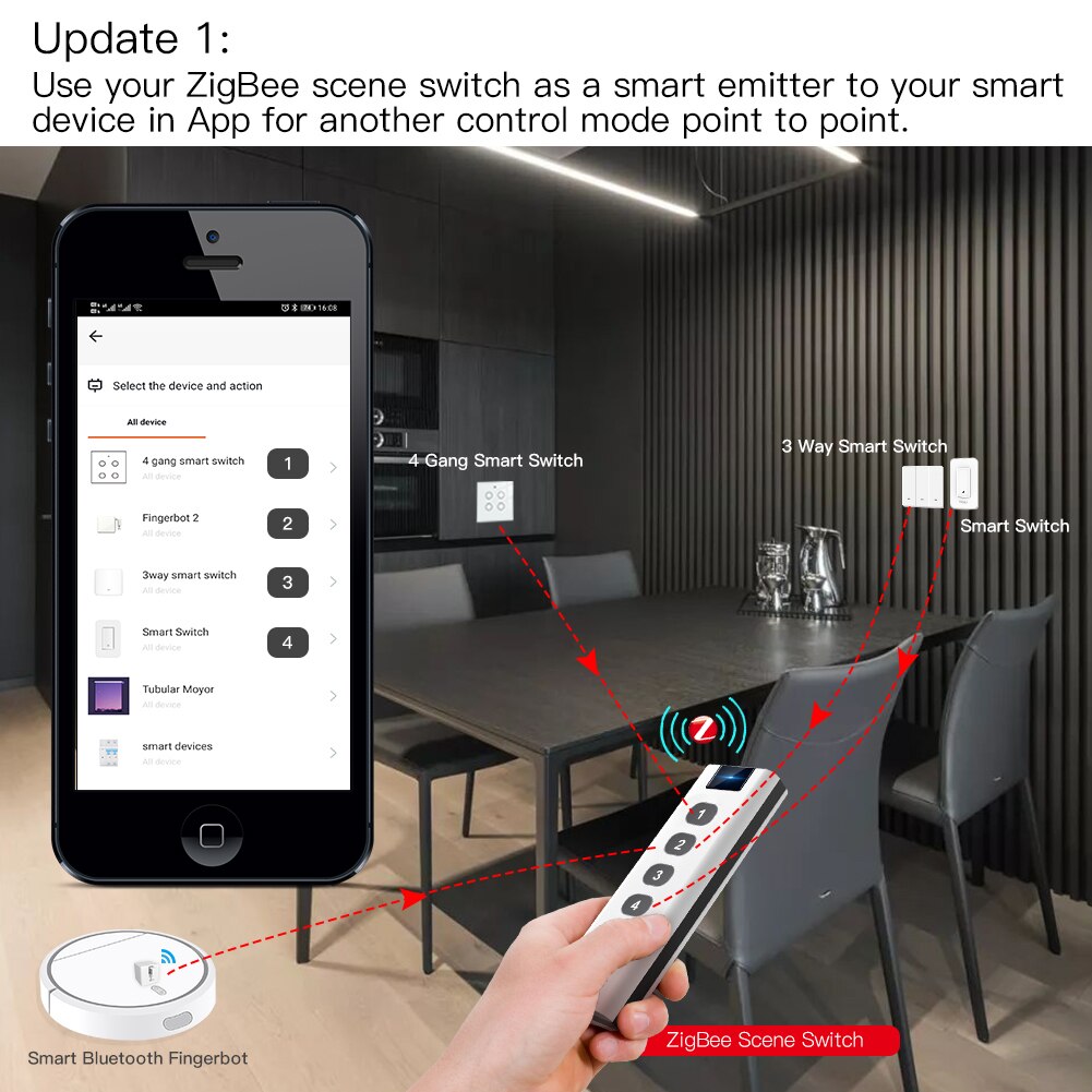 Moes ZigBee smart house Wireless Scene Switch 4 Gang Remote Portable Tuya Zigbee Hub Required No limit to Control Devices