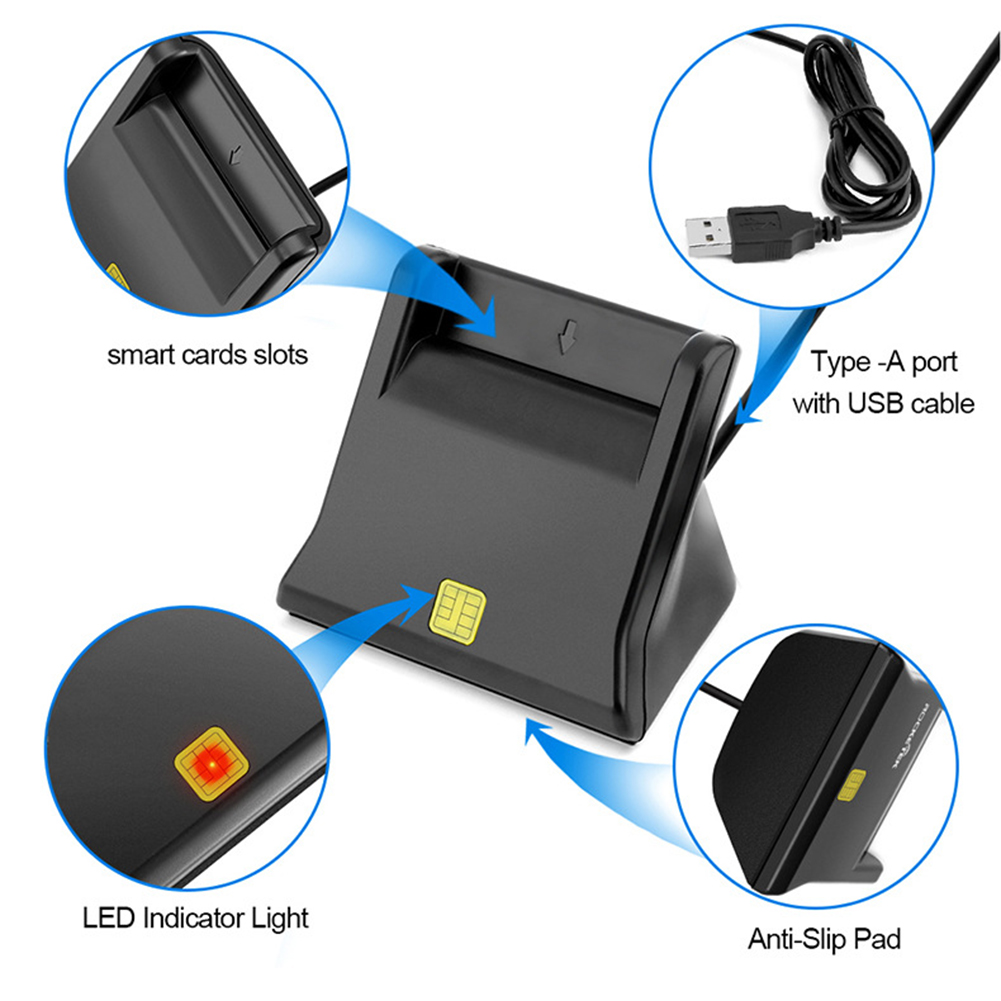 Smart Memory Kaartlezer Atm Cac Id Adapter Usb Sim Smart Kaartlezer Voor Bankkaart Ic/Id Emv cardreader