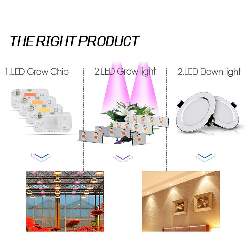 AC110/220V White Wireless LED Dimmer Switch Adjustable Controller LED Driver Dimmer For Dimmable AC LED Chip Led Downlight