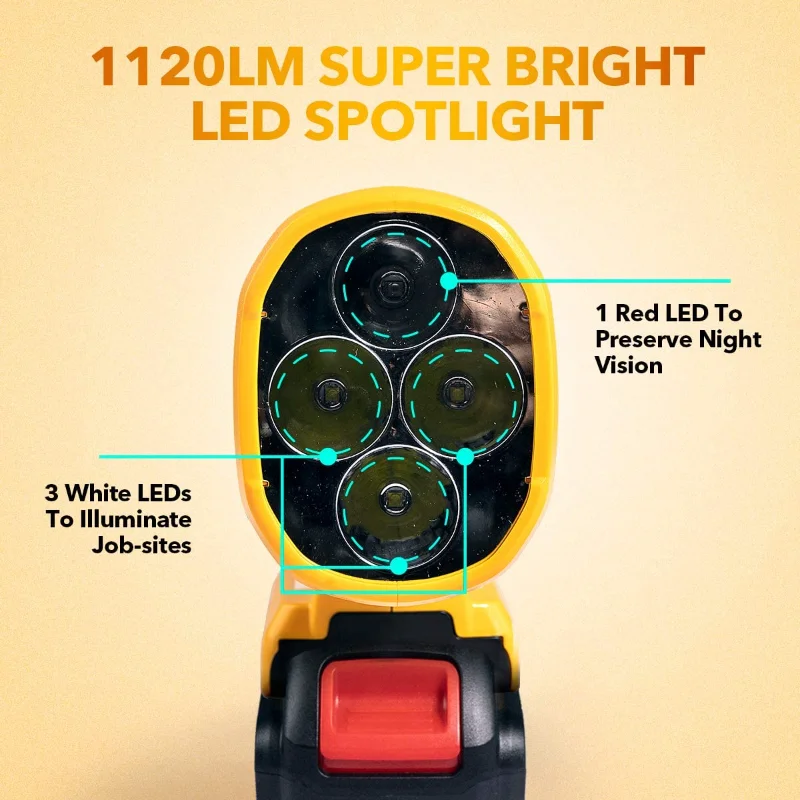 3W/12W 18V Led Lamp Zaklamp Voor Dewalt DCB140 DCB200 (Geen Batterij, geen Lader) Lithium Batterij Usb Outdoor Gereedschappen Werken Licht