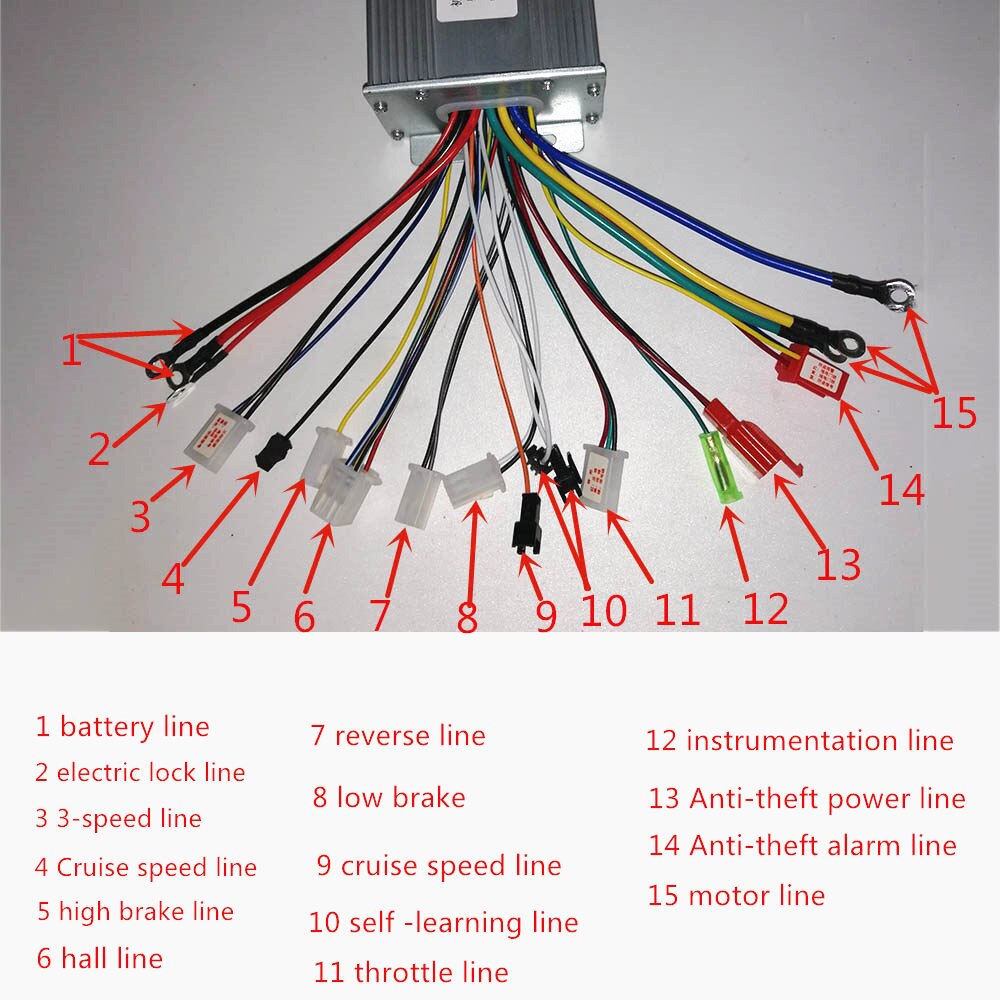 36V/48V 500W ebike controller box dual mode brushless for electric bike scooter trycycle hall sensor/hall sensorless can fit