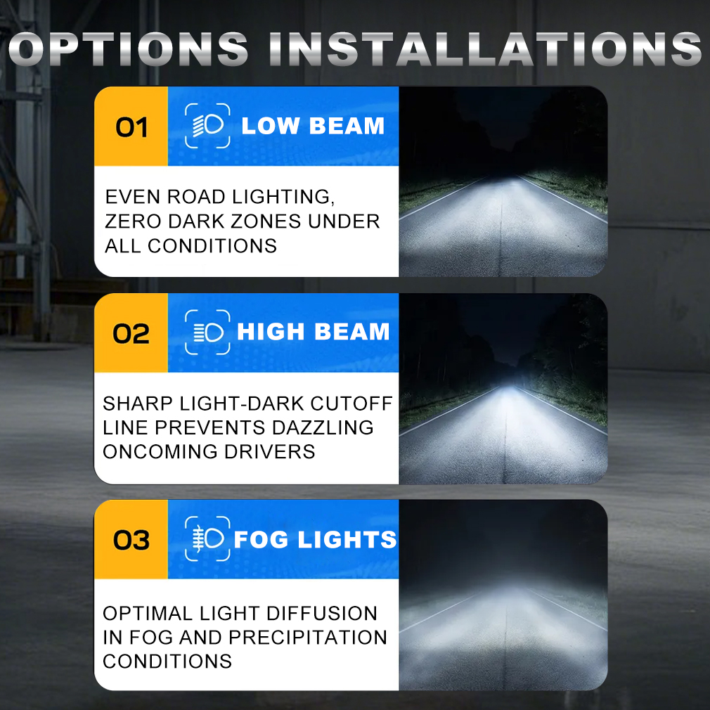 S&D H1 H3 LED koplamplamp 40000LM 150W H7 H11 9005 HB3 9006 HB4 Hoge vermogens LED auto mistlamp 6000K 9-36V lamp voor autorijden