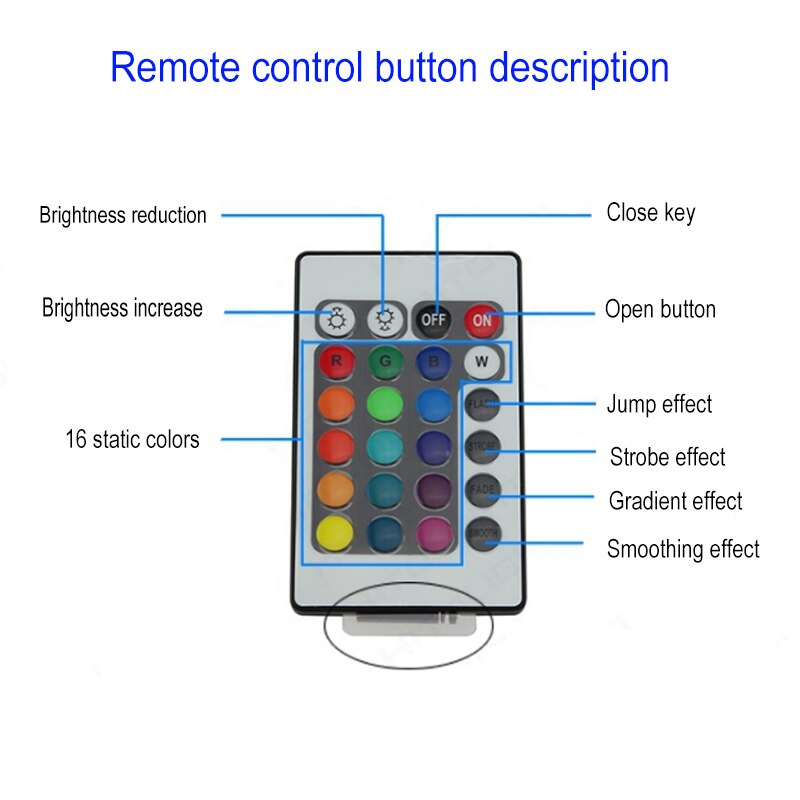 DC12V-24V 24-key 44-key LED Controller IR Fernbedienung Farbe RGB Lampe Mit Modul Dimmer 12A 24A