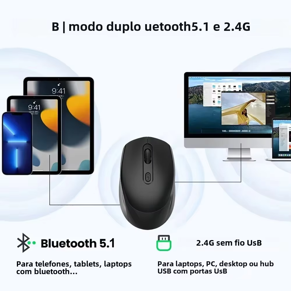 Bluetooth 5,1 Maus 2,4G Drahtlose Maus Dual-Modus Wiederaufladbare Maus Gaming Maus 1600DPI Stille Mäuse Für Macbook tablet Laptop