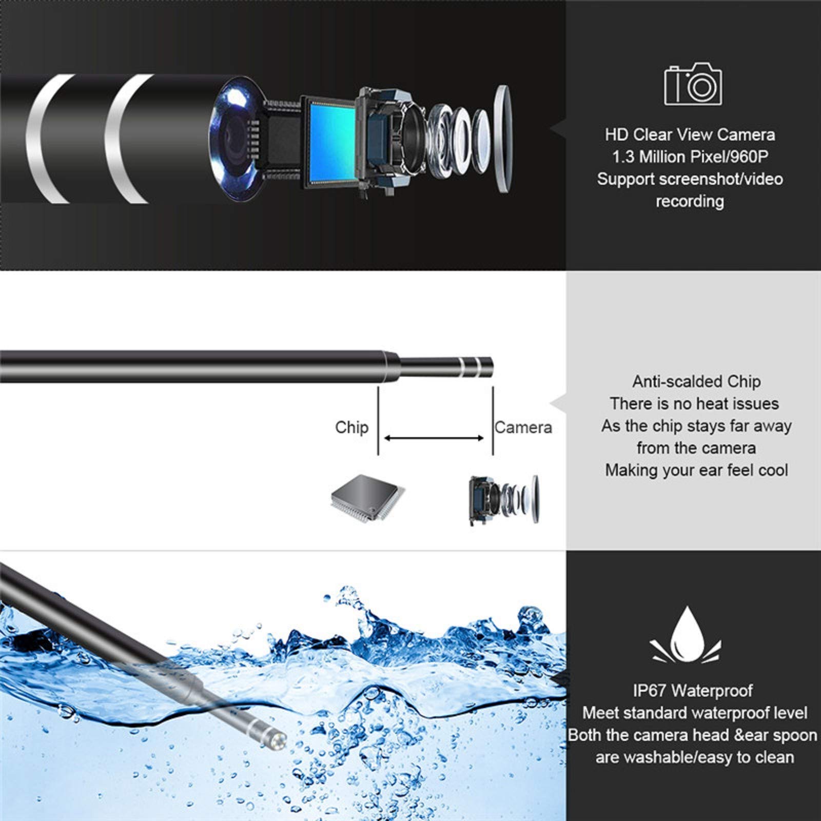 Ear Cleaning Endoscope Wax Removal HD Visual Ear Spoon Mini Camera 3 in1 USB Android PC Ear Picker Tool Health Care Nose