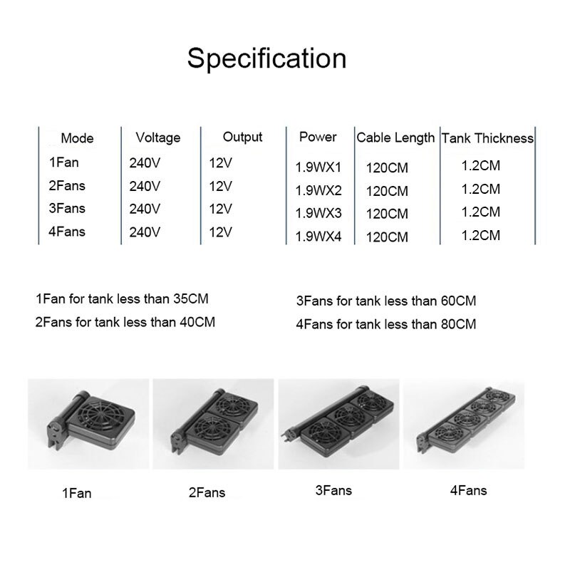 1Pcs Aquarium Aquarium Koelventilator Systeem Chiller Controle Verminderen Water Temperatuur 1/2/3/4 Fan Set koeler Aquarium Cooling Fans