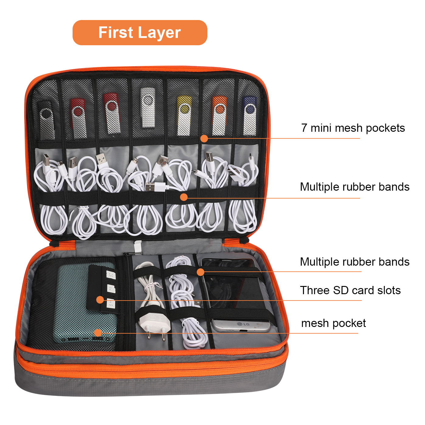 Tragbare Reiseetui für elektronische Accessoires, Kabel-Organizer-Tasche, Gerät-Tragetasche für iPad, Kabel, Strom, USB-Blitz-Laufwerk, Ladegerät