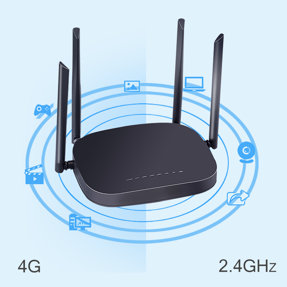 X11 4g lte smart wifi router wifi repeater 300 mbps router high power sim-kort trådløs cpe router med 4 stk eksterne antenner