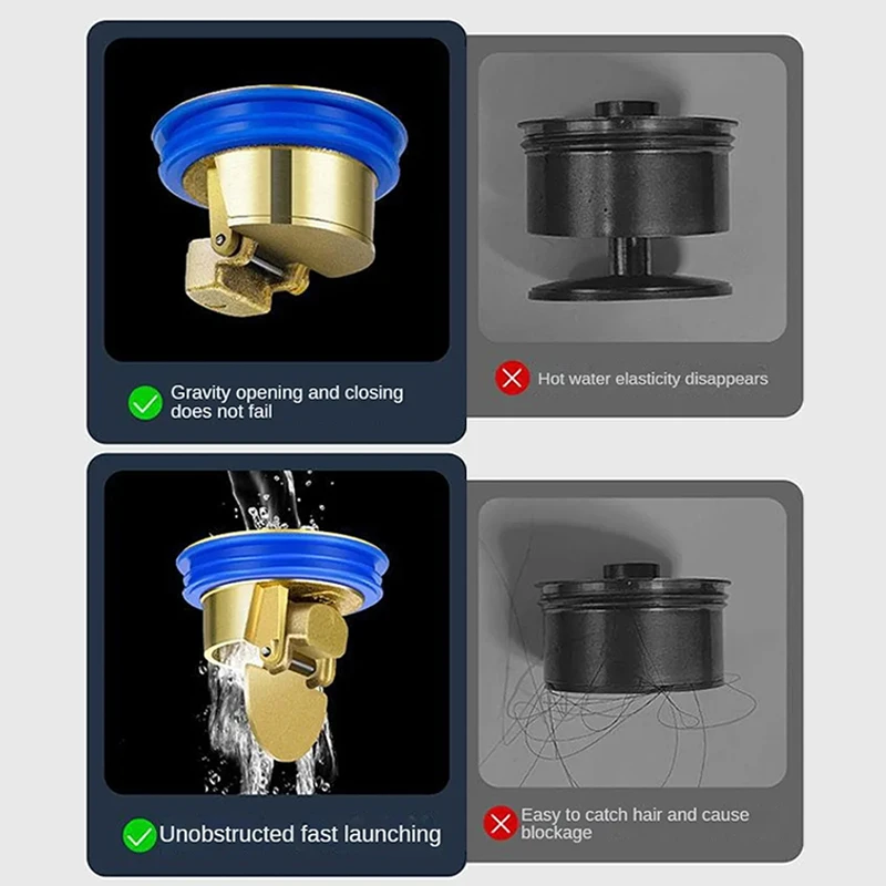 Terugslagklep Douche Afdruiprek Insectenpreventie Afdichting Stopper Anti Geur Riool Zeef Plug Afvoer Cover Afvoerputje