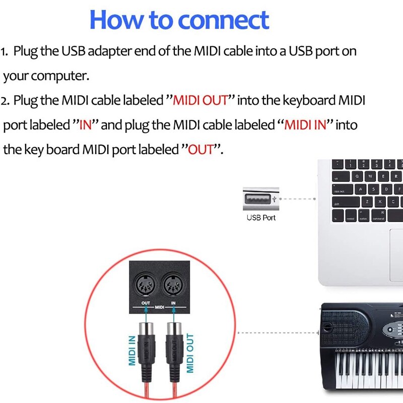 Elektrische Piano Drum Usb Input En Output Midi Kabel Converter Professionele Pc/Notebook Keyboard Adapter Kabel