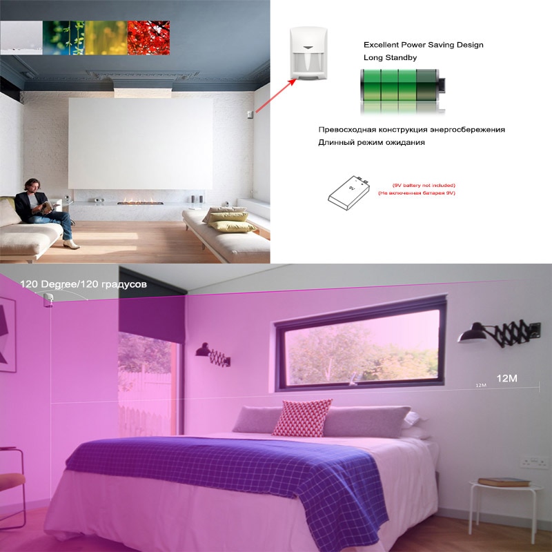 Spetu Z-wave Plus Beweging Sensor Bewegingsmelder Alarm Z wave Draadloze PIR Motion Sensor Smart Home Automation