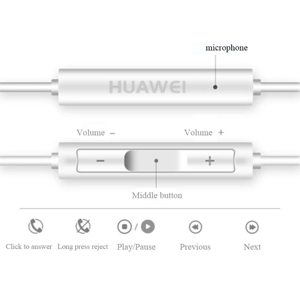 For HUAWEI CM33 Earphone USB Type-C In Ear Hearphone Headset Mic Volume HUAWEI Mate 10 Pro 20 X RS P20 30 Honor 7 8 V8