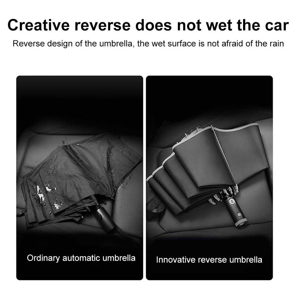 SALES! Portable Folding Waterproof Reflective Edge LED Light Sun Block Umbrella Parasol