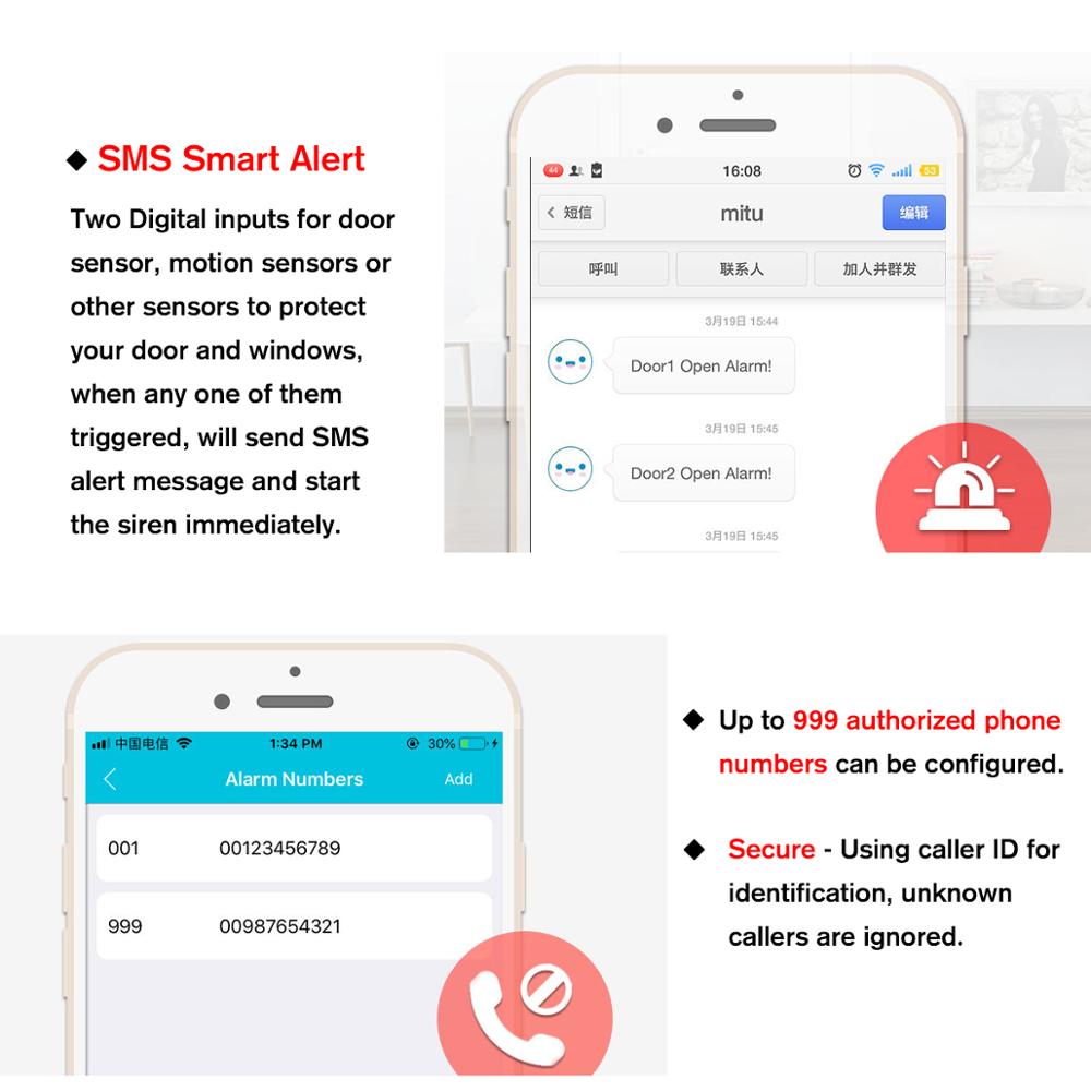 Rtu 5024 gsm gate öppnare relay switch trådlöst dörröppnare samtal fjärrkontrollen out kit 3g rtu 5035 för parkeringssystem