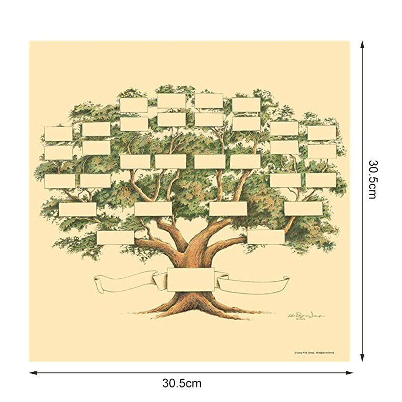 Slektstre diagram til å fylle  i 5/6/7 generasjon slektsforskning plakat blank utfyllbar aner diagram gq: G