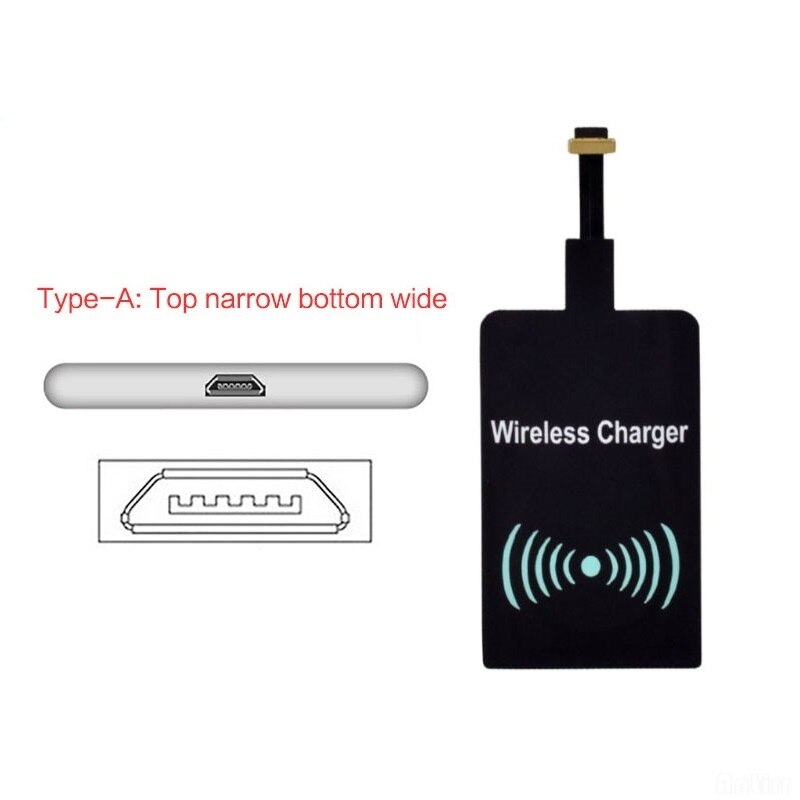 Qi Kit di ricarica Wireless trasmettitore adattatore per caricabatterie ricevitore ricevitore Pad bobina tipo-c kit Micro USB per iPhone Xiaomi Huawei: for Android type A