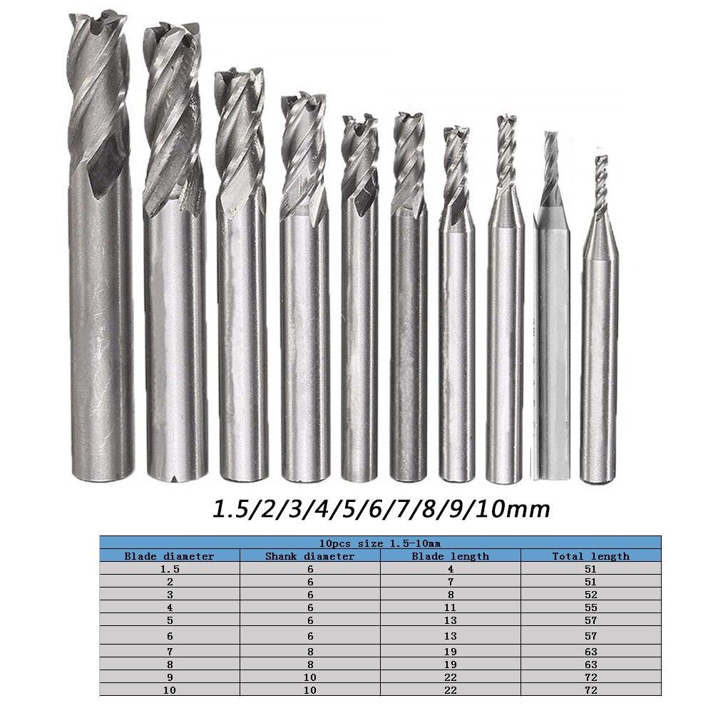 Milling Cutter Metal Drill Bit Set HSS Straight Shank Cutter 4 Blade 1.5-12mm Drills For wooding,Metal,Drilling Machine: Combination 3