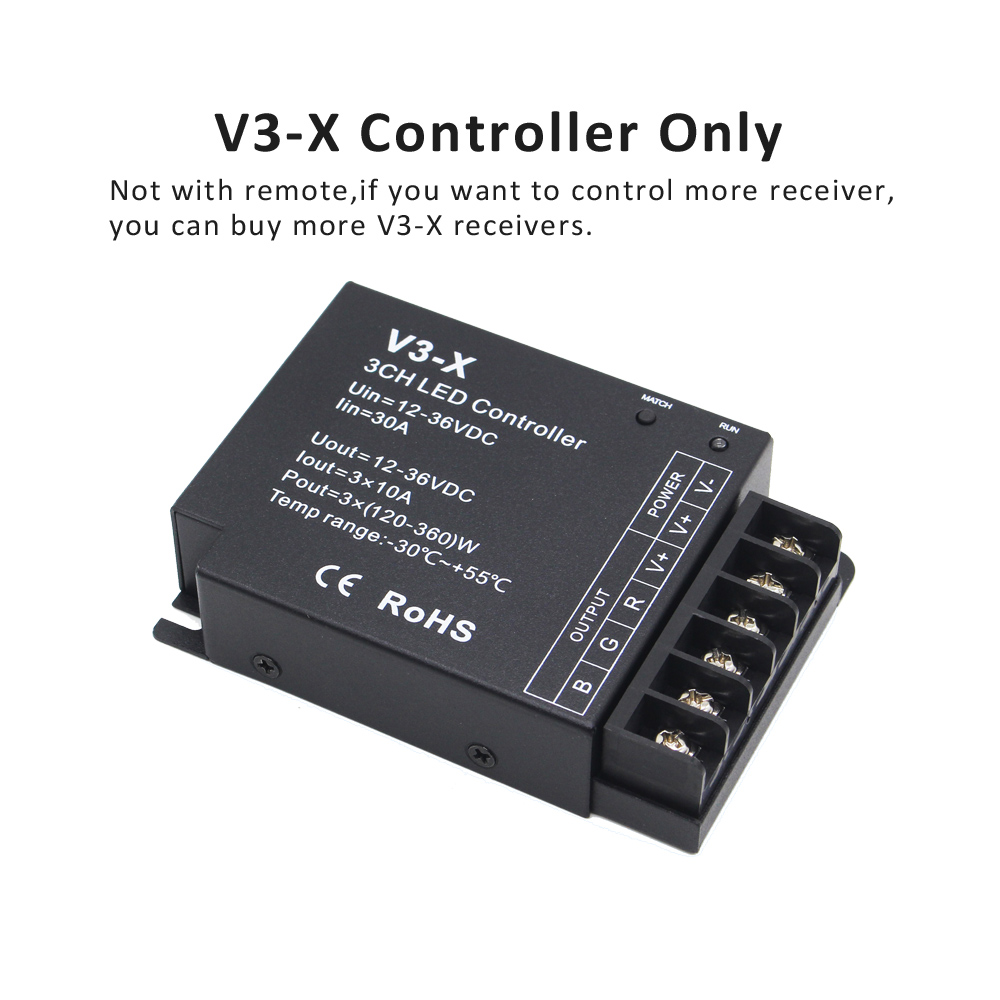 LED RGB Controller 12V 24V 36V DC 3 CH 10A/CH 2.4G... – Grandado