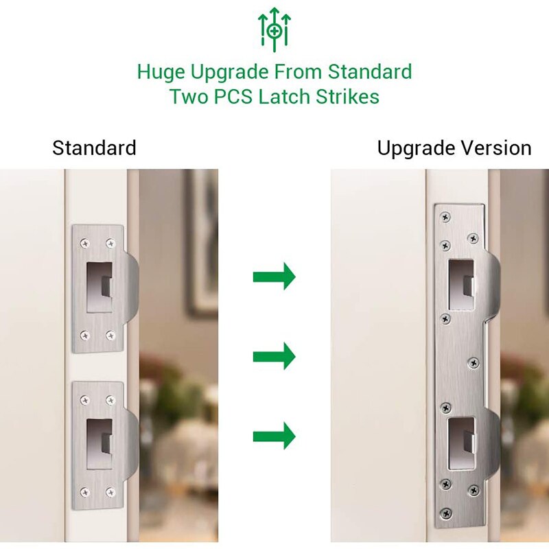 Plaque de sécurité de porte chaude plaque de renfort de porte double sécurité gâche plaque dispositifs de sécurité de porte D6