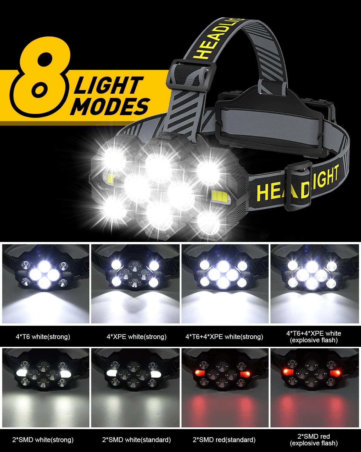 Genopladelig 10 led pandelampe lommelygte med hvide røde lys pandelampe lys udendørs camping cykling løb fiskeri forlygte