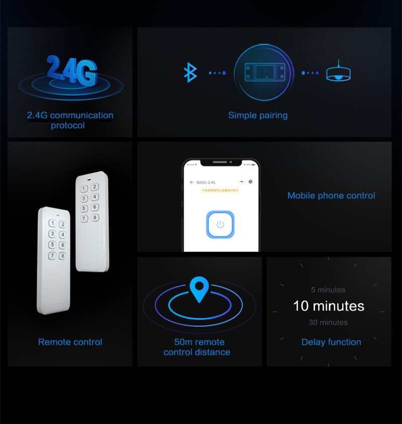 BASIC-2.4G Or RM-2.4G Remote Control RM Smart Switch Bluetooth For EWeLink-APP