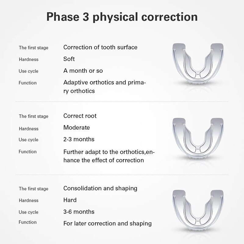 Corrector de dientes de ortodoncia para adultos, herramientas de silicona para enderezar los dientes tapados, cuidado Dental, 3 fases