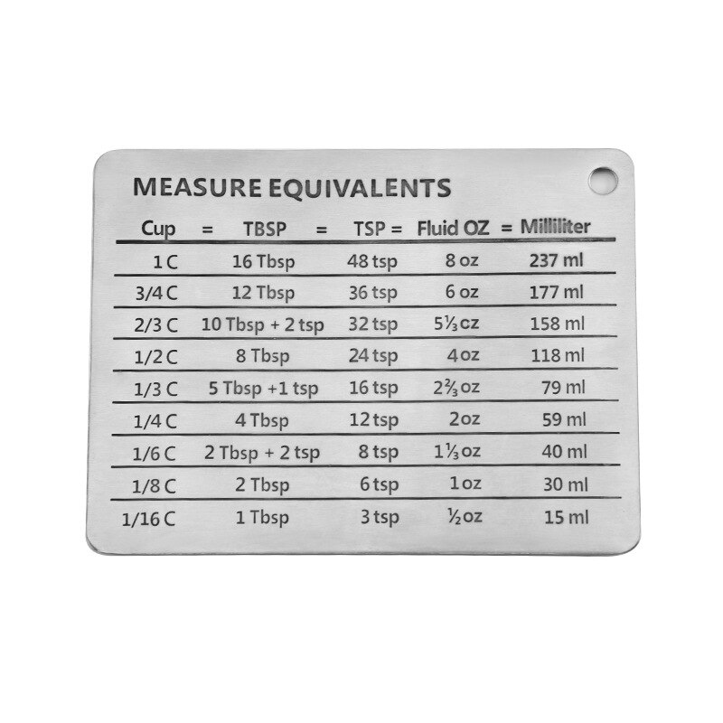Stainless Steel Scale Plate Baking Unit Conversion Table Measuring Spoon Measuring Cup Control Ruler Baking Utensils: Default Title