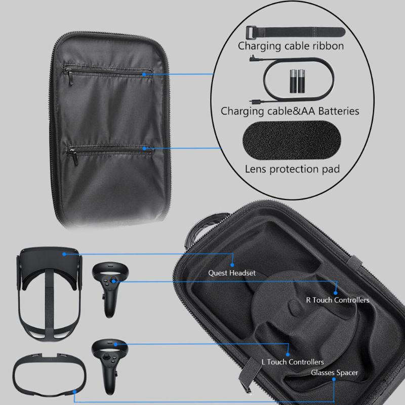 Caja de almacenamiento de cubierta protectora portátil de EVA, funda de transporte para Oculus Quest, accesorios de control del sistema de realidad Virtual