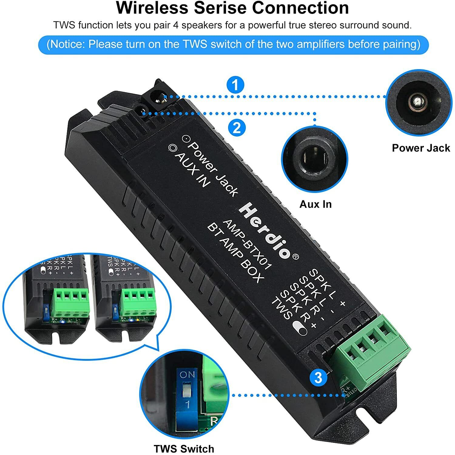 Herdio 12V3A EU/US/UK/AU Power Adapter Stereo Receiver Bluetooth Amplifier Box For Bluetooth Ceiling Speaker Office Home