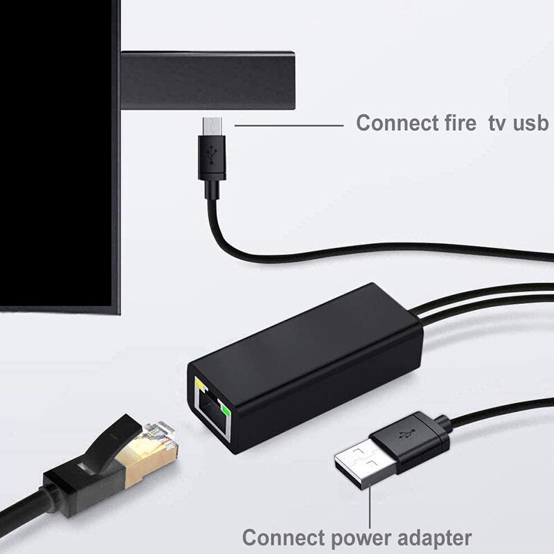 Adaptador Ethernet Para Fire Stick y Chromecast,Ch – Grandado