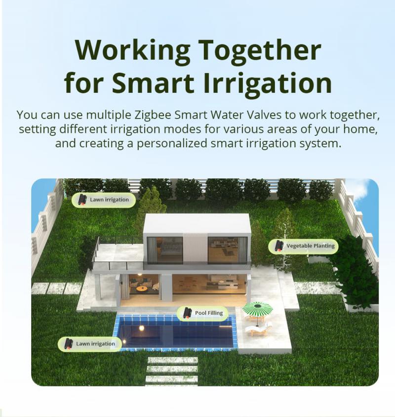 SONOFF SWV zawór wodny kran Zigbee inteligentny kontroler nawadniania Systerm Timer App sterowanie głosem za pośrednictwem Alexa Google Home Assistant