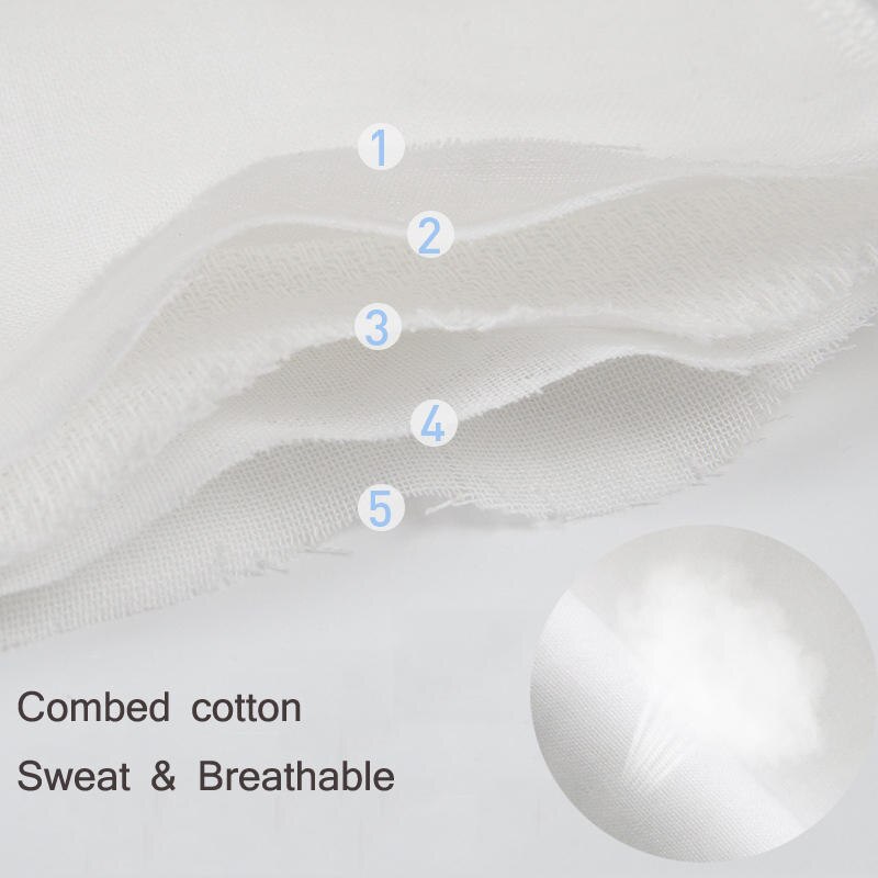 Balleenshiny Baby Schweiß Handtuch Infant Weiche Zurück Trockenen Wischen Musselin Baumwolle Baby Zurück Gaze Absorbieren 100% Baumwolle 5 Schichten für 0-6years
