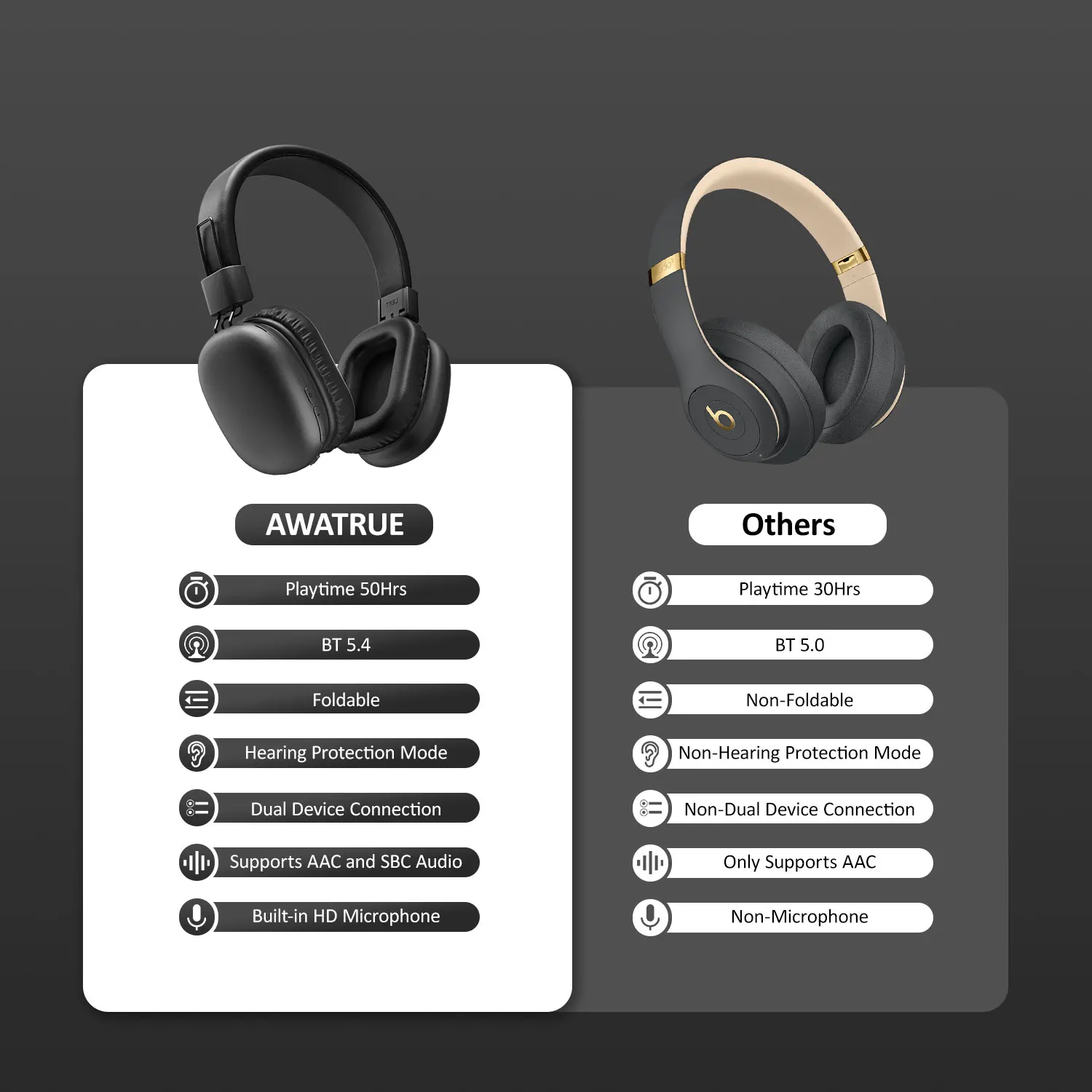 Børnehovedtelefoner med dobbelte trådløse hovedtelefoner og øretelefoner bluetooth 5.4 hi-- opløsningslyd ver-ear-headset med indbygget hd-mikrofon med lav latenstid