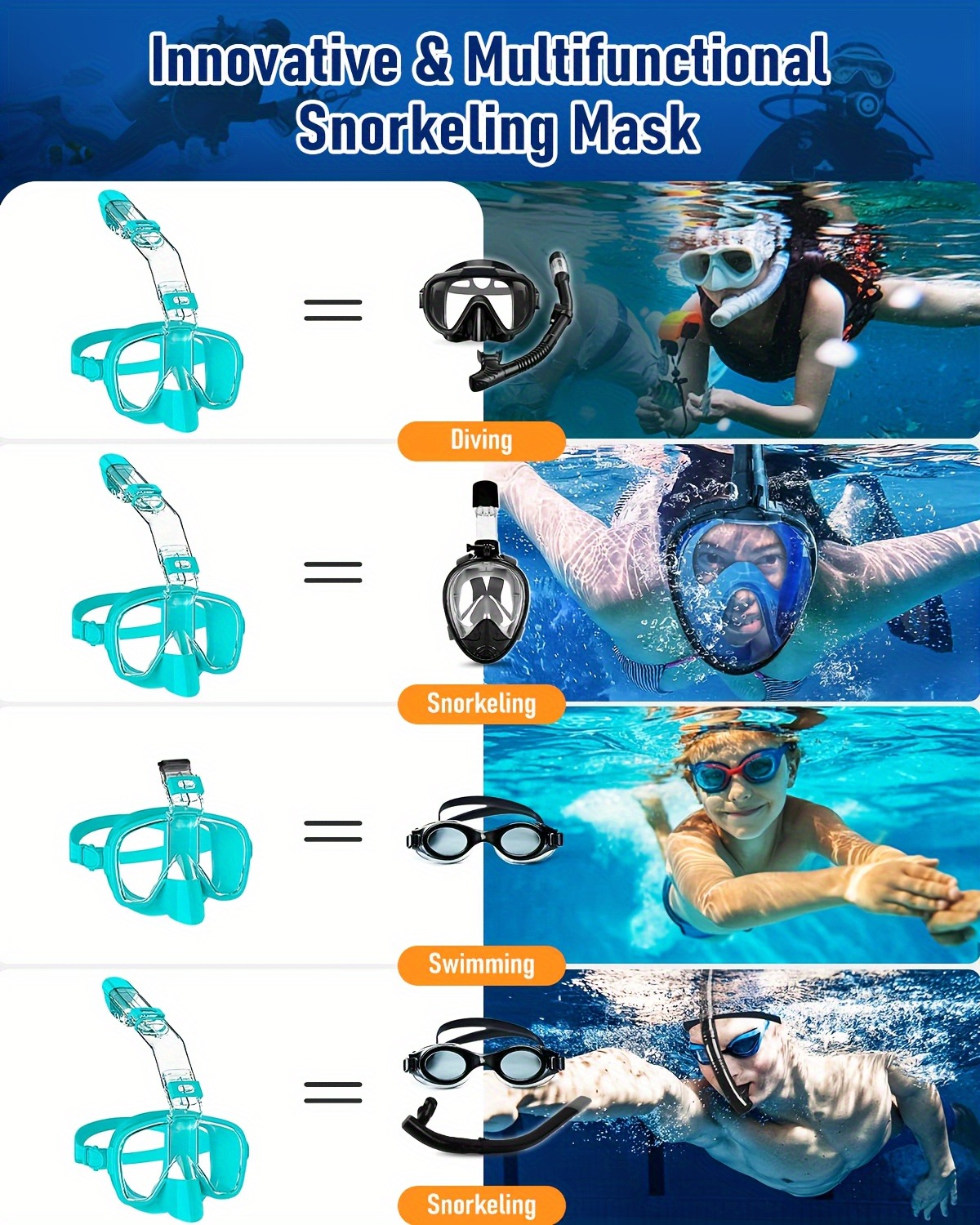 Panorámica 180 ° Máscara de snorkel: gafas de buceo de media cara antifugas y antivaho para snorkel