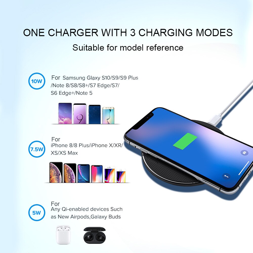 10W Snelle Draadloze Oplader Voor Samsung S20 S10 Note 10 Qi Quick Opladen Pad Voor Iphone 11 Pro Xs max Xr X 8 Plus Airpods Pro 2 3