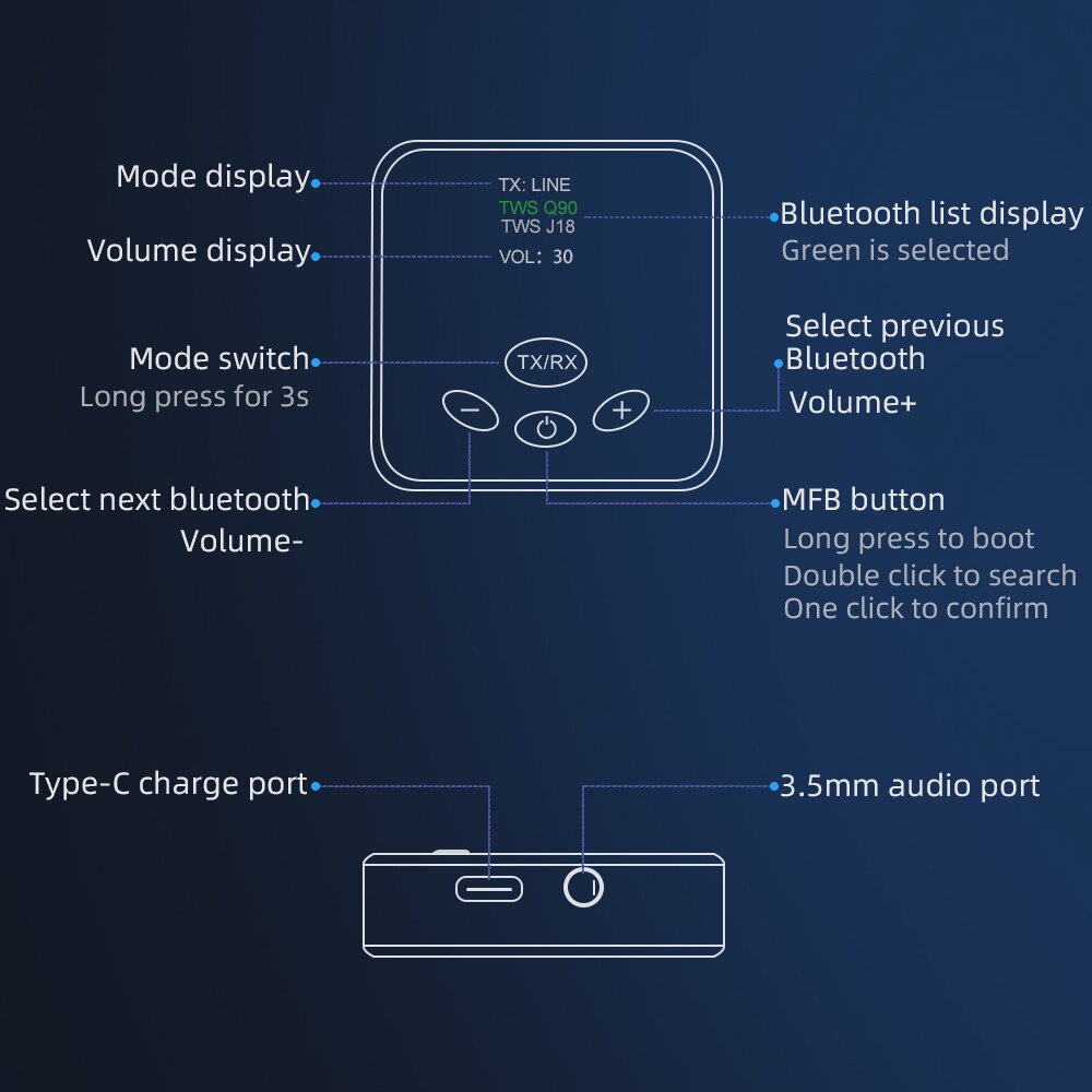 Essager Bluetooth Transmitter Receiver 3.5mm Jack Bluetooth 5.0 Aux Audio Wireless Adapter For PC TV Headphone Car Computer