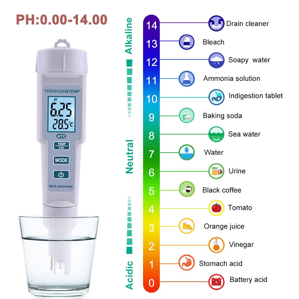 ph meter digital 4 in 1 PH/EC/TDS/Temp Meter Water Test Meter High Accuracy Measurement Range LCD Display Measure Tool
